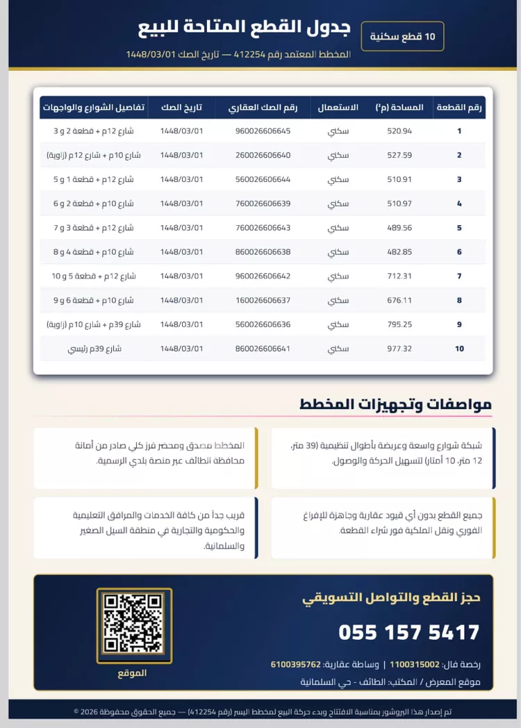 Land for Sale in Taif Jubrah صورة 2