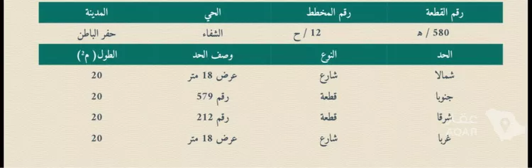 أرض للبيع في شارع الشفا 343 ، حي الشفاء ، حفر الباطن ، حفر الباطن
